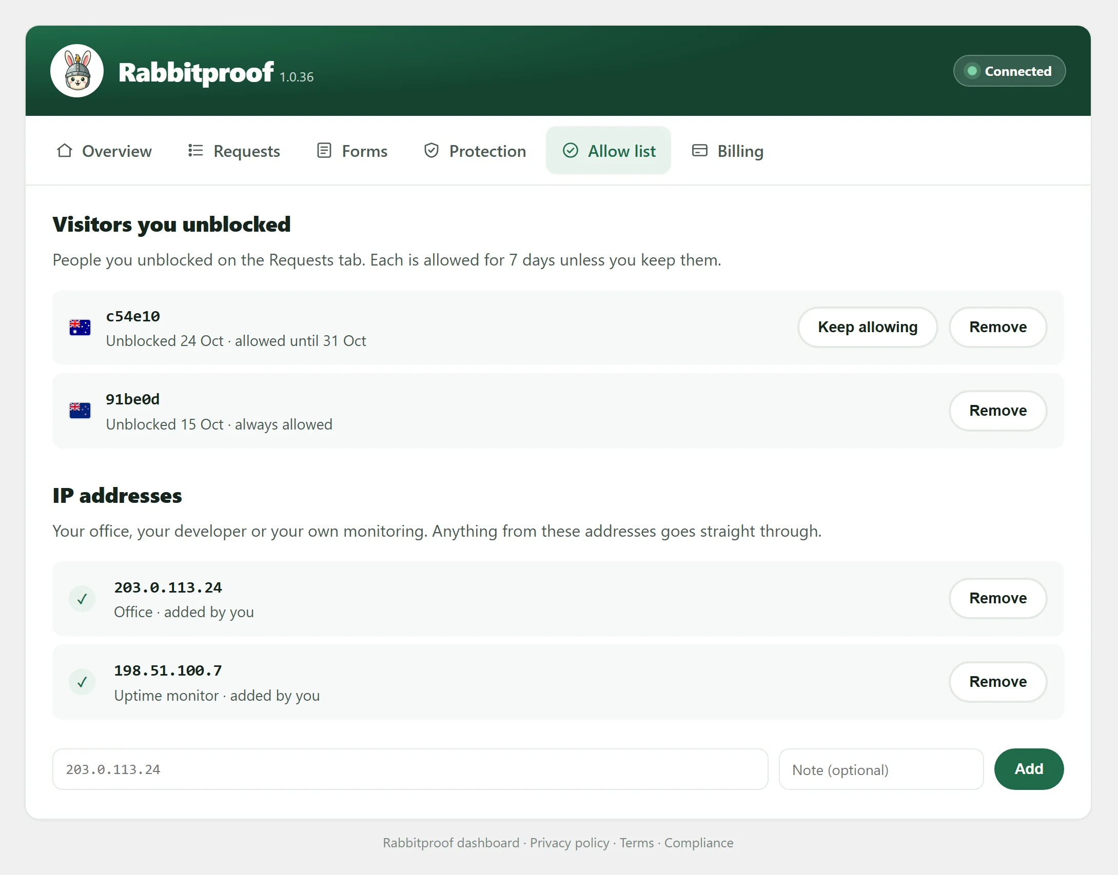 Allow list: Visitors you unblocked and the IP addresses you trust, each with Remove.