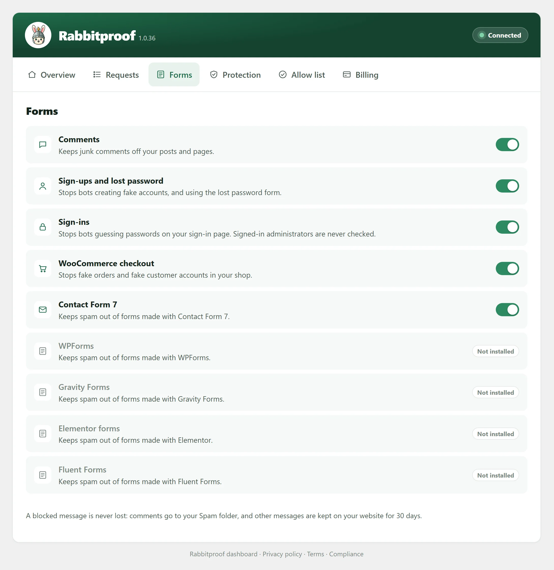 Forms: Each kind of form on your website, with a switch for each.